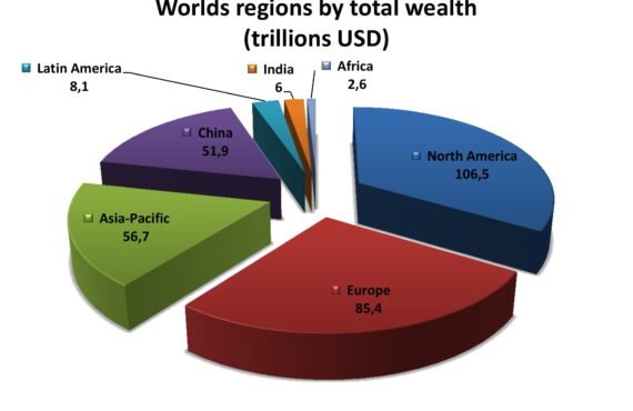 拥抱正确的财富心态:驶向成功的关键